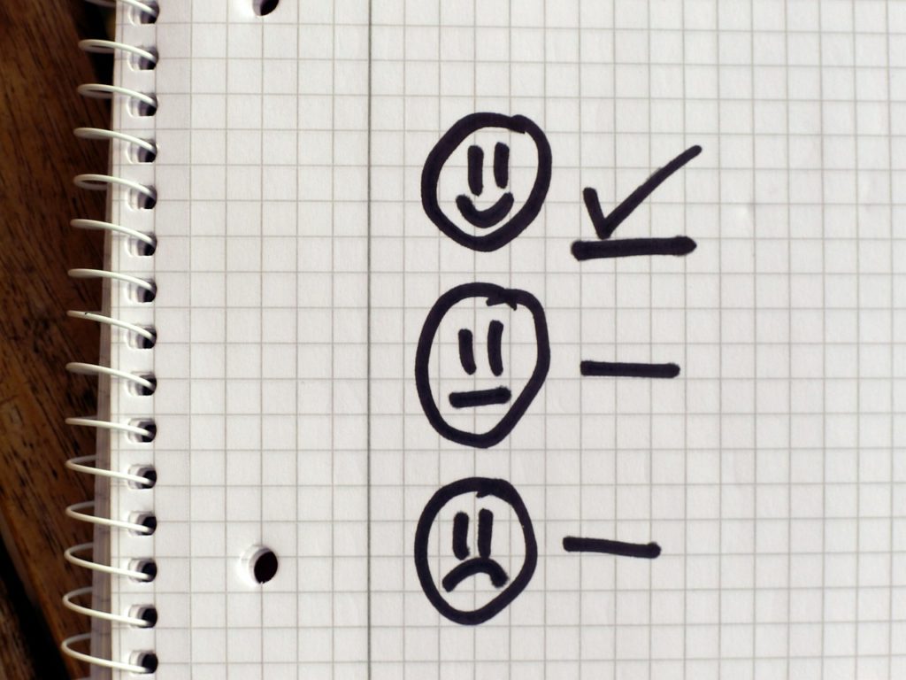 A notebook with a smiley face, neutral face and sad face.