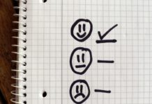 A notebook with a smiley face, neutral face and sad face.